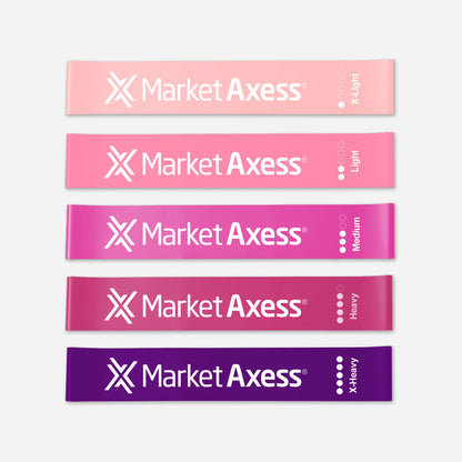 Resistance Loop Exercise Bands