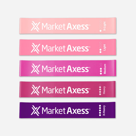 Resistance Loop Exercise Bands