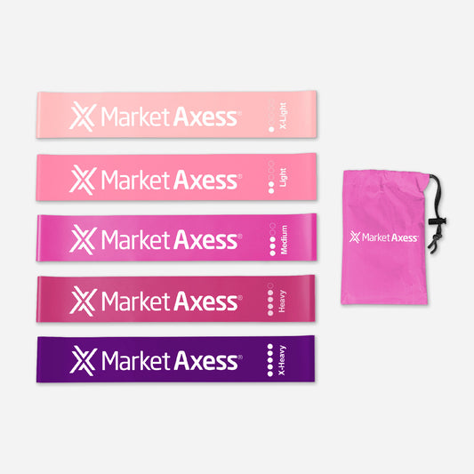 Resistance Loop Exercise Bands